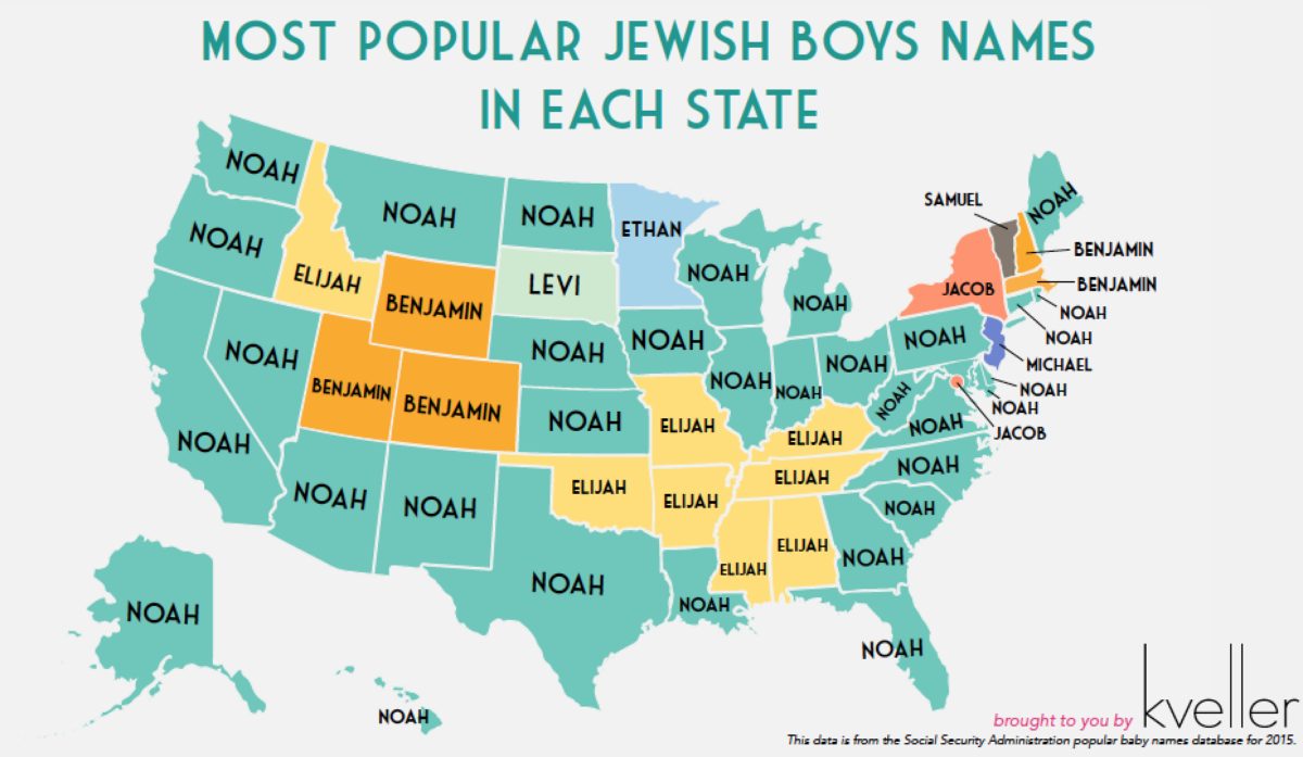 jewish baby boy names